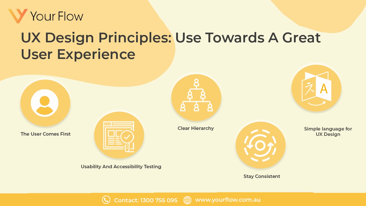 UX Design Principles: Use Towards A Great User Experience